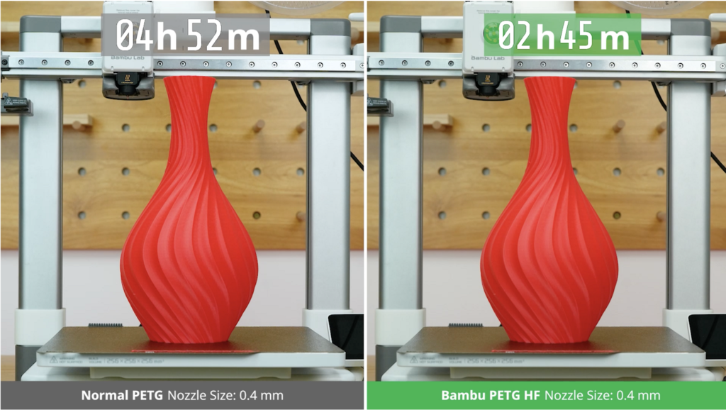 Фото Пластик для 3D принтер PETG HF от Bambu Lab 2