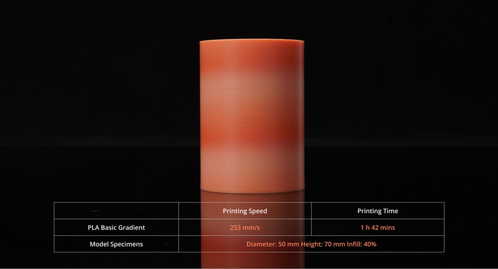 Фото Пластик для 3D принтер PLA Basic Gradient от Bambu Lab 4
