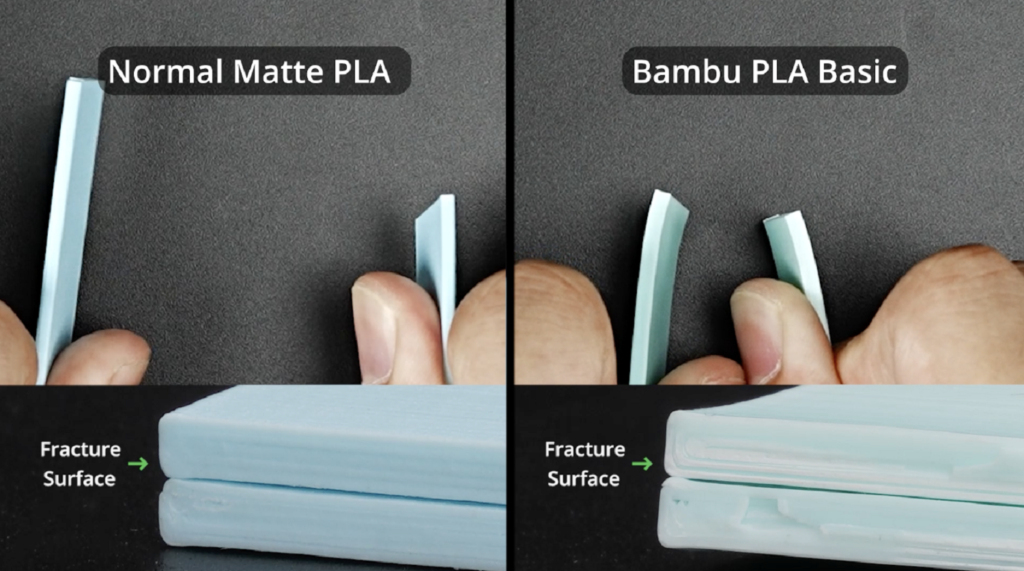 Фото Пластик для 3D принтер PLA Basic Gradient от Bambu Lab 6