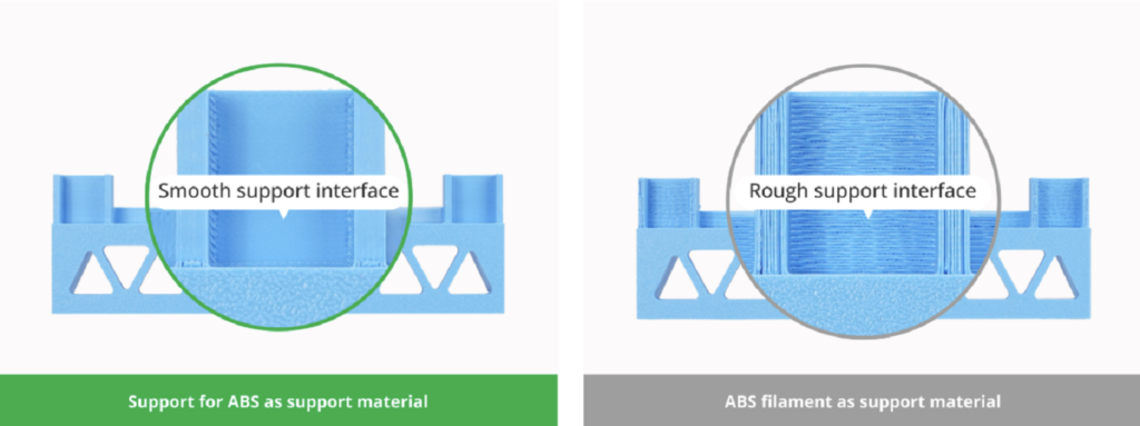 Фото Пластик для 3D принтер Support for ABS от Bambu Lab 3